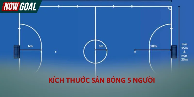 Kích thước sân bóng 5 người đúng chuẩn theo từng tỷ lệ Kích thước sân bóng 5 người đúng chuẩn theo từng tỷ lệ